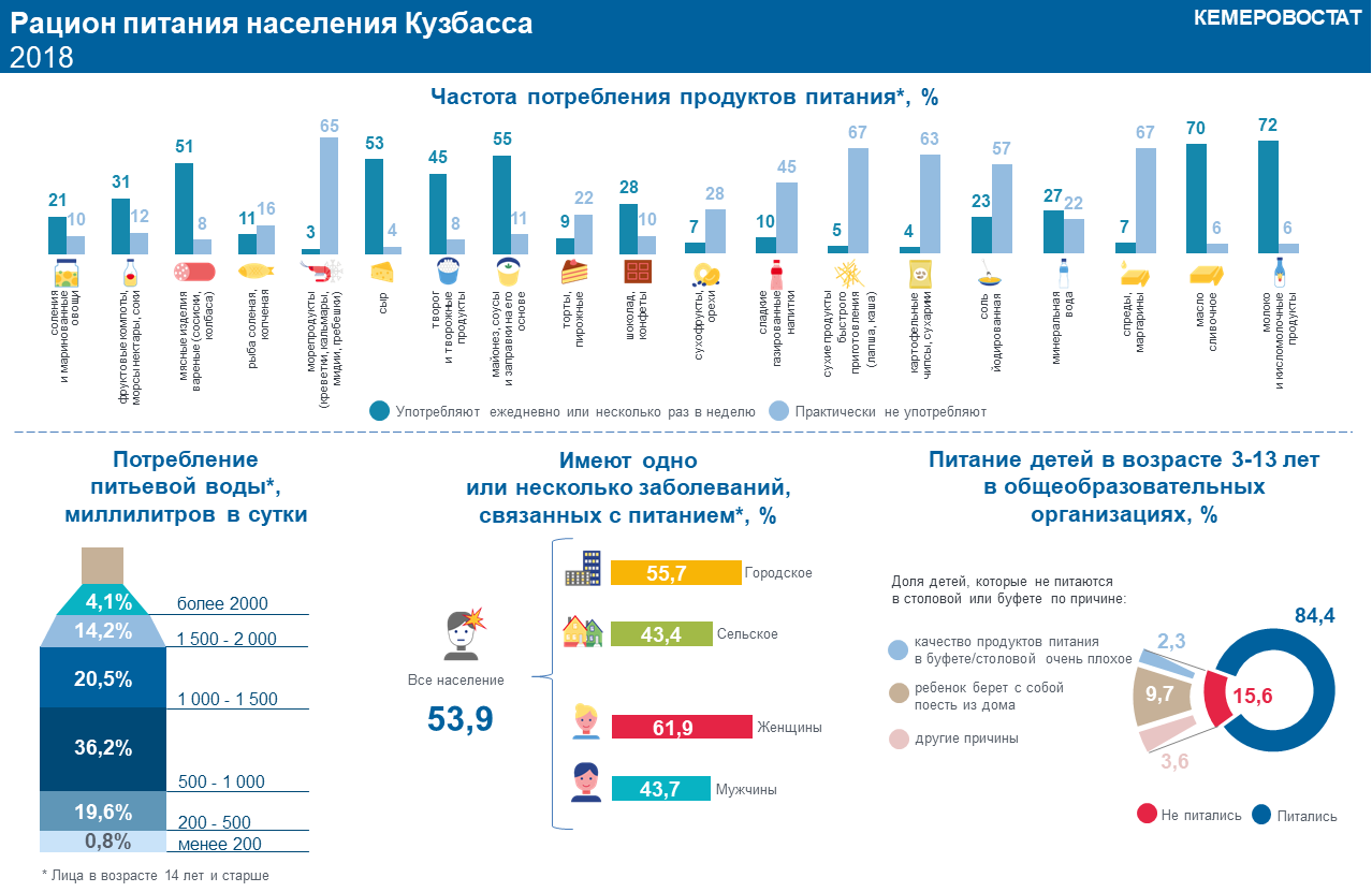 Апрель | Официальный сайт администрации Калтанского городского округа